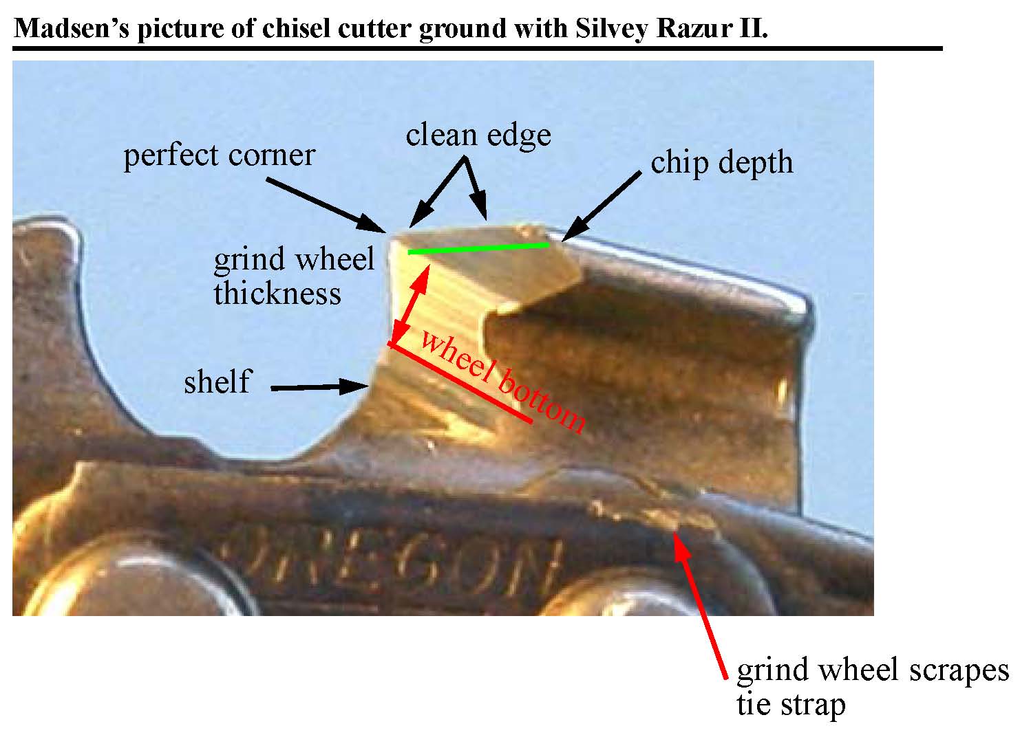 granberg_chisel_chain_trimmed_p3.jpg