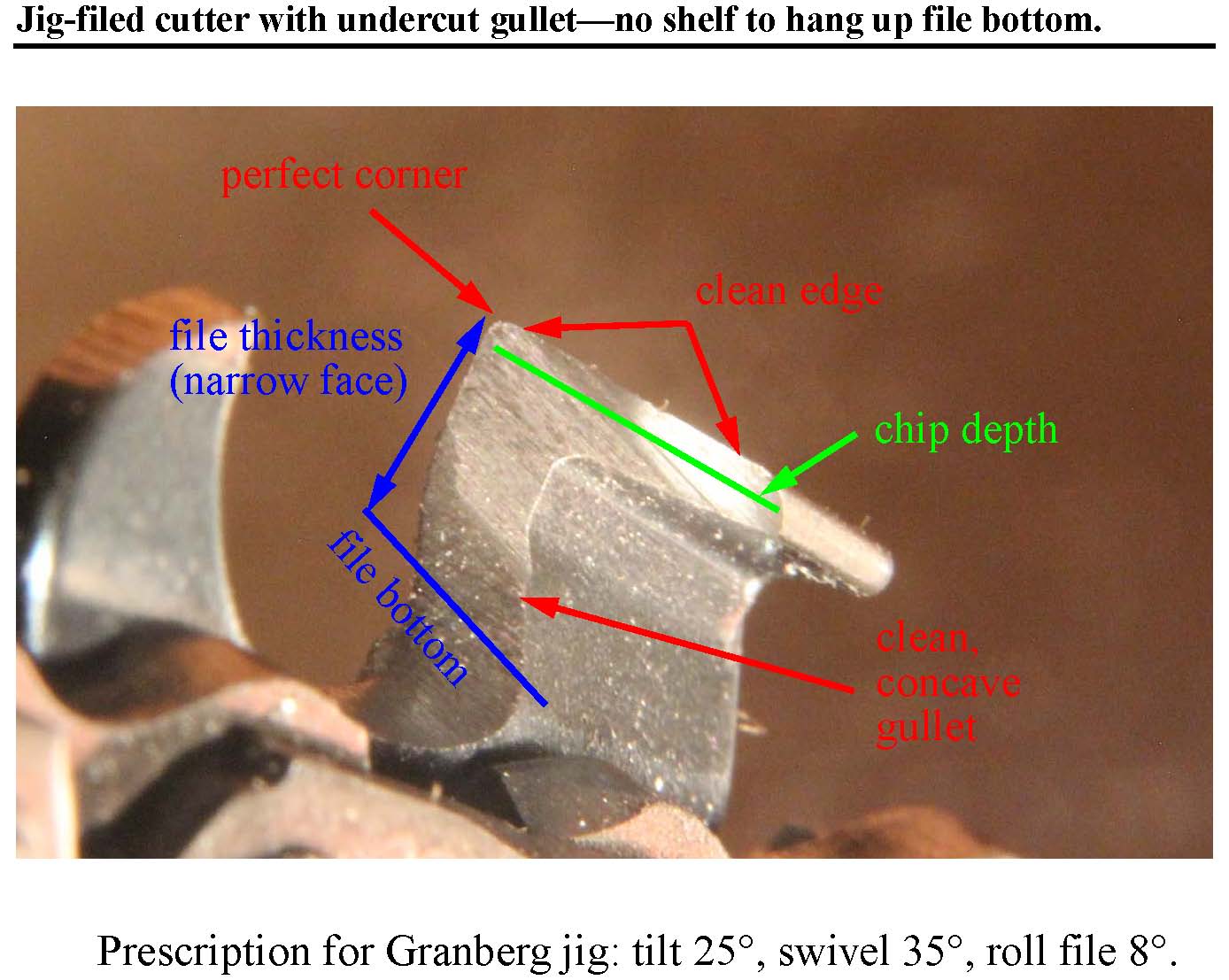 granberg_chisel_chain_trimmed_p4.jpg